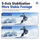 Caméra Piéton 2K Pour Sport Et Surveillance Avec Lentille Rotative À 180° Stabilisation 5 Axes Et Vision Nocturne - www.yonis...