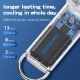 Mini Ventilateur Portable Rafraîchissant Double Refroidissement 3 Vitesses Batterie 4000 mAh Veilleuse Astronaute - www.yonis...