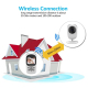 Babyphone Camera Écran LCD 2.4 Pouces Vision Nocturne Intercom Bidirectionnel Longue Portée Sécurité Assurée - www.yonis-shop...