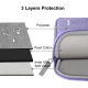 Sacoche Ordinateur Portable 7.9 Pouces Protection Imperméable Et Antichoc Pour Tablettes iPad Galaxy Lenovo Huawei - www.yoni...