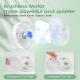 Ventilateur De Camping Portable Rechargeable Avec Lampe LED 4 Vitesses Silencieux Batterie 2600 mAh USB Type-C - www.yonis-sh...