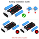 Boîtier Power Bank DIY Pour 2 Batteries 18650 Non Incluses USB Type C Indicateur Et Protections Électriques - www.yonis-shop.com