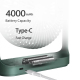Mini Ventilateur De Bureau Sans Fil Silencieux Rechargeable Type C 4000 mAh 15 h 4 Vitesses Rotation À 360 Degrés - www.yonis...