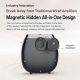 Amplificateur Vocal Portable Avec Micro Cravate Sans Fil Magnétique 20 W DSP Anti Larsen Bluetooth 5.3 USB Et Autonomie Prolo...