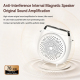 Amplificateur Vocal Portable Avec Micro Cravate Sans Fil Magnétique 20 W DSP Anti Larsen Bluetooth 5.3 USB Et Autonomie Prolo...