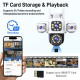 Caméra De Surveillance 360° HD Étanche Avec Vision Nocturne Et Suivi Humanoïde - www.yonis-shop.com