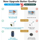 Cadre Photo Numérique 7 Pouces HD Avec Écran IPS Et Batterie Rechargeable