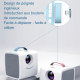 Mini Vidéoprojecteur LED Enfant 1080P HDMI USB Micro SD Format 20 À 70 Pouces Prise EU - www.yonis-shop.com