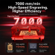 DAJA A6 Pro Enclosed Small Laser Engraving Machine, Specification:Infrared Laser 1W(EU Plug)