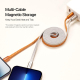 Câble Magnétique Type C Vers 8 Pin Pour iPhone Charge Rapide 27 W Transfert 480 Mbps Enroulement Automatique 1 m