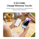 Câble Type-C Vers 8 Pin Pour iPhone 27W Charge Rapide Transfert 480Mbps 30cm Silicone Souple Avec Dragonne