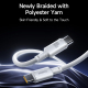Câble USB-C Vers USB-C 100W Pour Charge Rapide Et Synchronisation 2M Tressé Résistant Pour Appareils USB-C