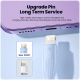 Câble USB C Vers 8 Broches Pour iPhone Charge Rapide Power Delivery 27 W 2 M Résistant 20 000 Flexions