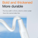 Câble USB-C Vers 8 Pin Pour Charge Rapide Et Transfert De Données 1 M 3 A 27 W Avec Puce Intelligente Et Gaine Renforcée