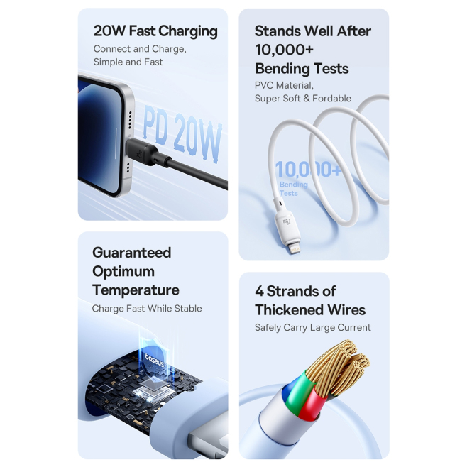 Câble USB C Vers 8 Pin Pour Charge Rapide PD 20W 1 Mètre Flexible Et Résistant Avec Puce E Marker