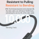 Câble USB C Vers 8 Pin Pour Recharge Rapide 27 W Et Transfert De Données Avec Puce E-Marker Et Nylon Tressé