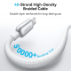 Câble De Charge Et De Transfert Type C Vers 8 Pin 30 W Avec Arrêt Automatique Nylon Tressé Et Voyant