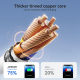 Câble USB C Vers Lightning 30W Pour iPhone iPad Et AirPods Charge Rapide Transfert 480Mbps Nylon Tressé 1m
