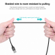 Câble USB 2 En 1 Charge Et Synchronisation Type-C Micro USB 2,4 A 1 M Tressé 480 Mbps Résistant