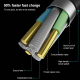 Câble USB 2 En 1 Charge Et Synchronisation Type-C Micro USB 2,4 A 1 M Tressé 480 Mbps Résistant