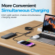 Câble De Charge 3 En 1 Type C 8 Pin Et Micro USB Pour 3 Appareils Charge Simultanée 30 W Tresse Nylon Durable