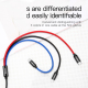 Câble De Charge 3 En 1 3,5 A Tressé 1,2 m Micro USB Lightning USB-C Pour Android Et Apple - www.yonis-shop.com