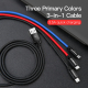 Câble De Charge 3 En 1 3,5 A Tressé 1,2 m Micro USB Lightning USB-C Pour Android Et Apple - www.yonis-shop.com