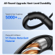 Câble De Charge 3 En 1 Pour 8 Pin USB-C Et Micro USB Jusqu’à 3A Charge 3 Appareils À La Fois PVC Flexible Résistant