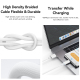 Câble USB Vers Type C 6A Pour Charge Rapide Et Transfert De Données 480 MB/s Tressé Avec LED 120 cm