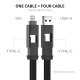 Câble 4 En 1 De Charge Et Données 60 W USB A USB C Vers 8 Pin Tressé Magnétique 120 Cm