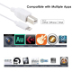 Câble MIDI Pour Piano Électronique Compatible iPhone Et iPad Plug And Play USB Type B Mâle 1 m Blanc - www.yonis-shop.com