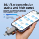 Lecteur De Cartes Mémoire 5 En 1 USB 3.0 Avec USB A Type C SD TF Jusqu’à 5 Gbit S Sans Pilote