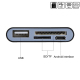 Adaptateur Lecteur De Cartes SD TF USB C Avec Hub USB Et Voyant LED Pour Téléphones Ordinateurs Et MacBook - www.yonis-shop.com
