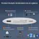 Adaptateur Multiport USB C Avec Lecteur De Cartes SD TF USB A Micro USB Et 8 Pin Pour Transfert Et Recharge Simultanés - www....