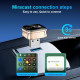 Adaptateur CarPlay Android Auto Sans Fil 4 En 1 Pour Connexion Filaire Avec AirPlay Miracast USB Typ
