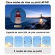 Appareil Photo Numérique 4K 68 Mpx Avec Écran Orientable Viseur À Hauteur De Taille Et Zoom 28x - www.yonis-shop.com