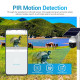 Camera IP Solaire 3MP Enregistrement 24h Alarme PIR Étanche Avec Stockage Cloud