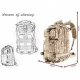 Sac à Dos Tactique Militaire Randonnée Nylon Imperméable Camouflage Vert Foncé - www.yonis-shop.com
