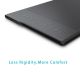 Tablette Graphique Windows Mac OS Sans Fil USB 2.4G Dessin 5080 LPI 8192 Niveau de Pression 8 Touches Programmables Noir - ww...