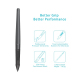 Tablette Graphique Windows Mac OS Sans Fil USB 2.4G Dessin 5080 LPI 8192 Niveau de Pression 8 Touches Programmables Noir - ww...