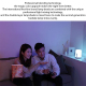 Lampe de Chevet Connectée Android iOS LED Tactile Bluetooth Wifi 9W 12 V - www.yonis-shop.com
