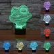 Lampe 3D Style Grenouille 7 Couleurs Luminaire LED Tactile 0.5W Décoration Chambre Salon Hall Couloir - www.yonis-shop.com