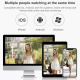 Camera de Surveillance Exterieur IP SIM 4G 320° Étanche Vison Nocturne Couleur App Android iOS - www.yonis-shop.com