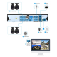 Kit Vidéosurveillance 4CH 1080P 2MP Avec Vision Nocturne et Détection de Mouvement Blanc - www.yonis-shop.com