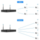 Kit Vidéosurveillance Sans Fil 2.0MP 1080P Avec Technologie AI Et Encodage H.265 - www.yonis-shop.com