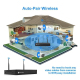 Kit Vidéosurveillance Sans Fil 2.0MP 1080P Avec Technologie AI Et Encodage H.265 - www.yonis-shop.com