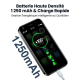 Smartphone Ultra Fin RAM ROM Écran 3 Pouces Android 9.0 Quad Core Double SIM - www.yonis-shop.com