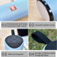Enceinte Bluetooth Portable Étanche Stéréo Extérieur Haut-Parleur Puissant MP3 Avec Radio FM Carte SD USB Aux 10M Autonomie 3...