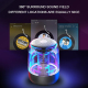 Enceinte Bluetooth LED Lumineuse TWS Stéréo 6D Son Surround HIFI Autonomie Longue Durée Compacte et Portable - www.yonis-shop...