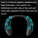 Mini Enceinte Bluetooth Portable Confortable Avec Son 3D Surround Et Connexion Automatique Autonomie Exceptionnelle - www.yon...